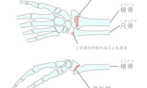 硝苯地平片缓释片1和2的区别-硝苯地平控释片可以换成缓释片吗专区_硝苯地平控释片和缓释片区别专区_硝苯地平缓释片1批发价格网