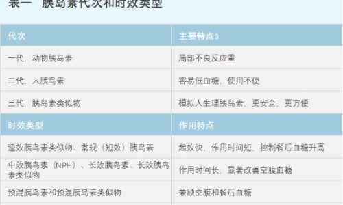 硝苯地平控释片和缓释片的区别在哪-硝苯地平控释片可以换成缓释片吗专区_硝苯地平控释片和缓释片区别专区_硝苯地平缓释片1批发价格网